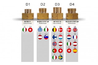 Europese vulnippelset D...