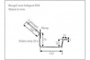 gootbeugel Klang+Lip 25x5mm...