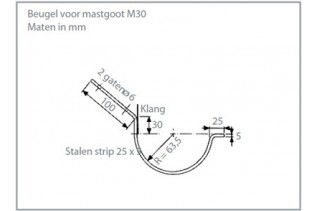 gootbeugel Klang+Lip 25x5mm...